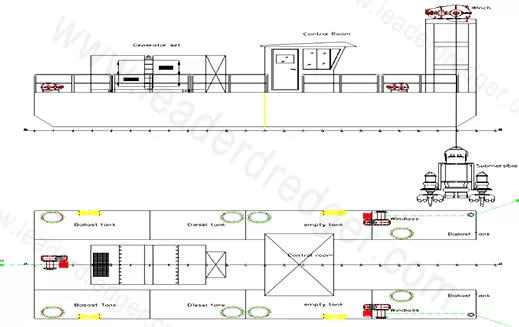 Mini Dredge Desgin - Leader Dredger